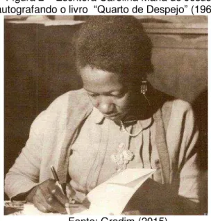 Figura 2 – Escritora Carolina Maria de Jesus           autografando o livro  “Quarto de Despejo” (1960) 
