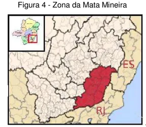 Figura 4 - Zona da Mata Mineira  