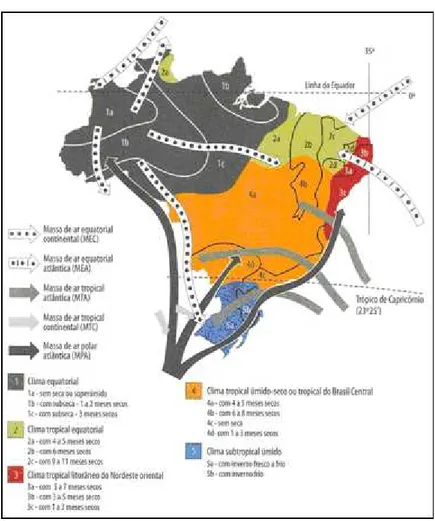 Figura 06  –  Domínios climáticos do Brasil e principais  subtipos. Fonte: Mendonça e Danii-Oliveira, 2007