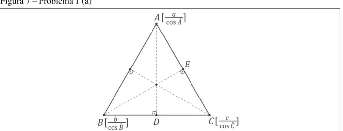 Figura 7 – Problema 1 (a) 