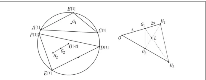 Figura 13  –  Problema 5 