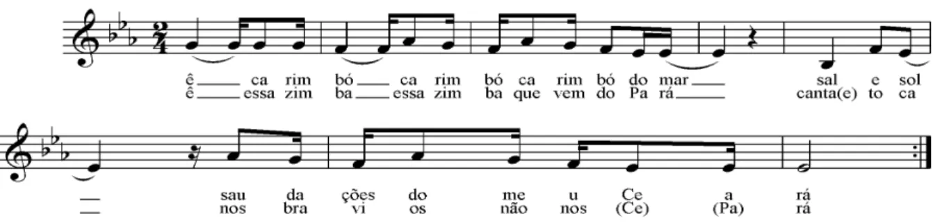 Figura 10 – Partitura da melodia da música Carimbó Sal e Sol 