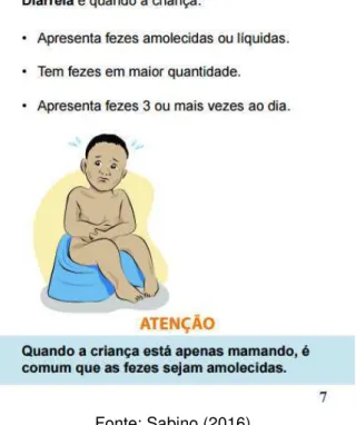 Figura  4  –  Ilustração  do  primeiro  tópico  da  cartilha  “Você  é  capaz  de  prevenir  a  diarreia no seu filho!”