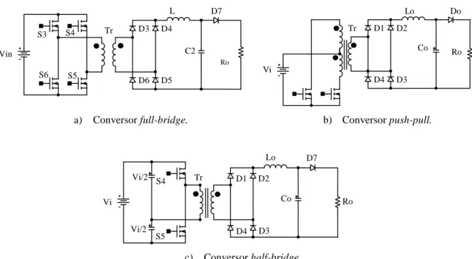 Figura 1.23 – Possíveis topologias de conversores CC/CC para aplicação como segundo estágio do carregador de  baterias
