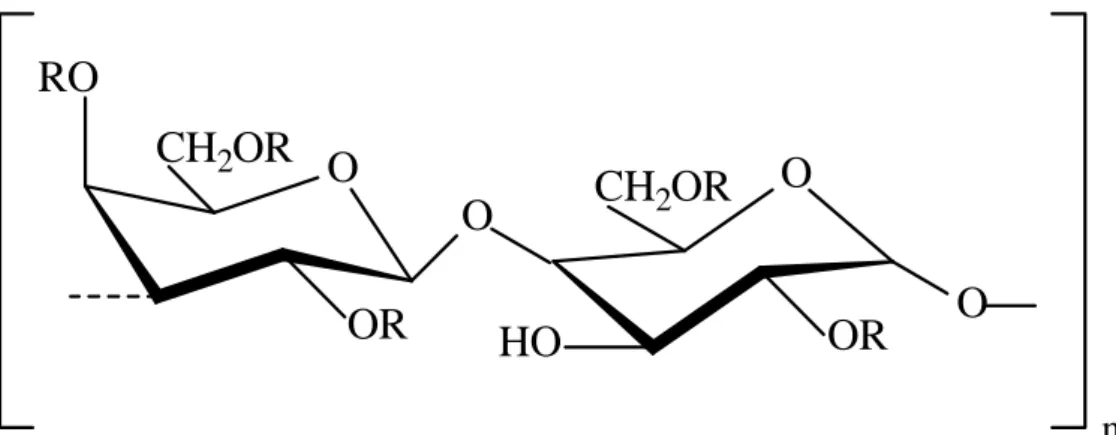 Figura 2 - Estrutura química repetitiva de agaranas com unidades  L -alternantes. 
