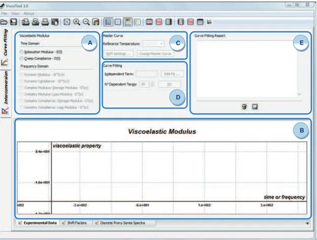 Figura 3.3: Tela principal do programa de caracterização viscoelástica ViscoTool. 