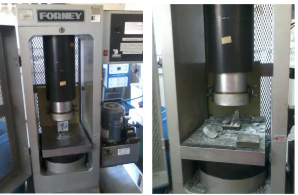 Tabela 4.2 - Classificação das rochas quanto à resistência à compressão simples