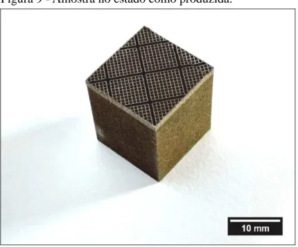 Tabela 2 - Composição química do pó metálico utilizado. 