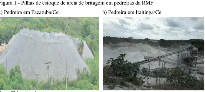 Figura 1 - Pilhas de estoque de areia de britagem em pedreiras da RMF  a) Pedreira em Pacatuba/Ce                                b) Pedreira em Itaitinga/Ce 