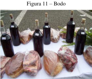 Figura 11  –  Bodo 