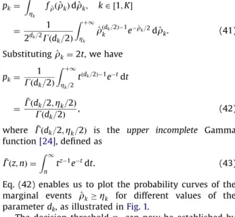 Fig. 1. Probability P ½ r ^ k Z k  as a function of the decision threshold Z k for different degrees of freedom.