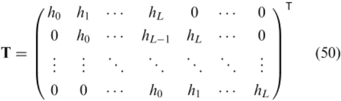 Fig. 5. Symbol error rate ðSERÞ  SNR (QPSK modulation).