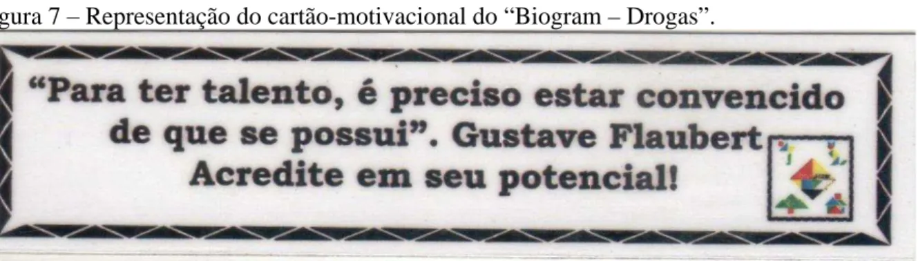 Figura 7  ‒  Representação do cartão-motivacional do “Biogram – Drogas”. 