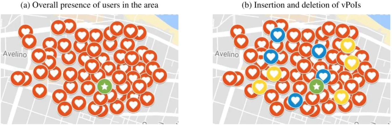 Figure 5 – Scenario example: dating application that requires to track multitides of users (VPoIs) over a road network.