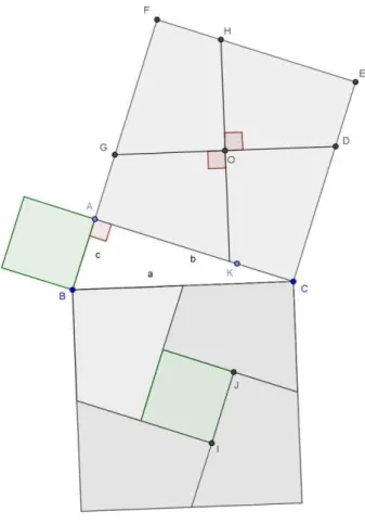 Figura 2: Triângulo retângulo 