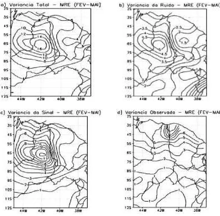 Figura 7: Variância interanual (mm 2 /dia 2 ) da simulação do MRE (1971-2000) para o quadrimestre fevereiro a maio
