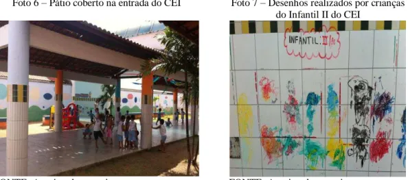 Foto 6  –  Pátio coberto na entrada do CEI  Foto 7  –  Desenhos realizados por crianças   do Infantil II do CEI