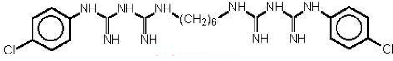 Figura 2. Estrutura molecular da clorexidina (C 22 H 30 Cl l2 N 10 ) 