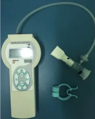 Figura  2  -  Circuito  do  Manovacuômetro  digital  MVD  300  da  Globalmed ® ,  para  mensurações da Pressão Inspiratória máxima e Pressão Expiratória máxima.
