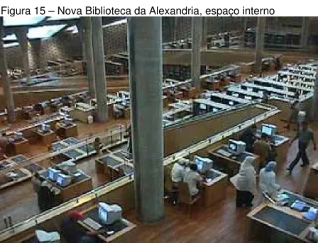 Figura 15 – Nova Biblioteca da Alexandria, espaço interno  