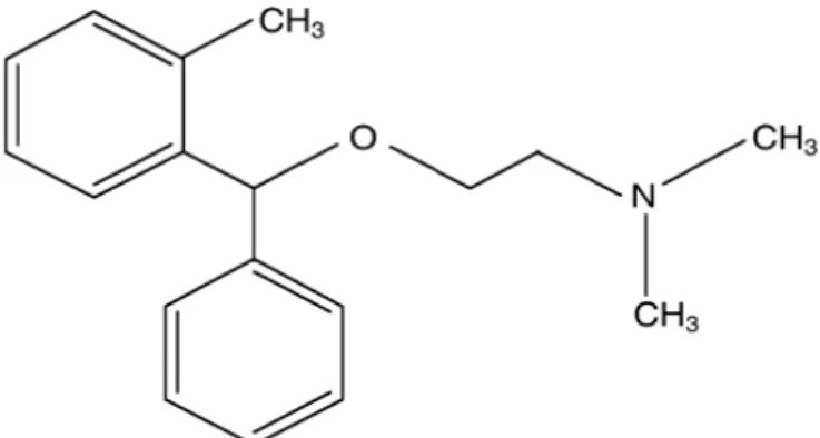 Figura 6: Estrutura da molécula da orfenadrina 