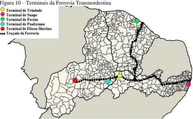 Figura 10 – Terminais da Ferrovia Transnordestina 