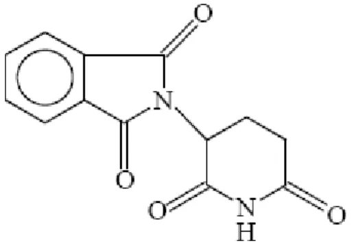 Figura 1  – Estrutura molecular da talidomida