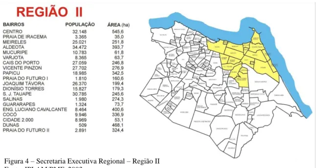 Figura 4  –  Secretaria Executiva Regional  –  Região II  Fonte: IPLAM/PMF, 2003. 