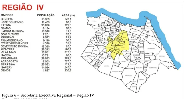 Figura 6  –  Secretaria Executiva Regional  –  Região IV  Fonte: IPLAM/PMF, 2003. 