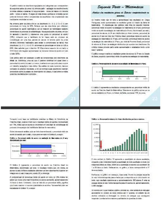 Figura 6 – Relatório pedagógico – Resultados da avaliação dos alunos do 2º ano do Ensino  Fundamental da rede pública – Língua Portuguesa e Matemática, 2012 (Fragmento) 