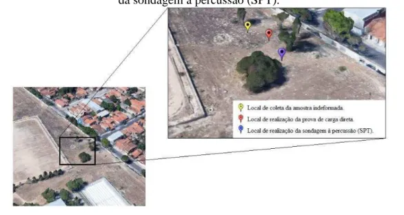 Figura 19 - Local de coleta da amostra indeformada e de realização da prova de carga direta e  da sondagem à percussão (SPT)