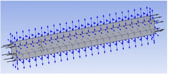 Figura 1. Domínio utilizado na simulação do escoamento e condições de contorno do problema