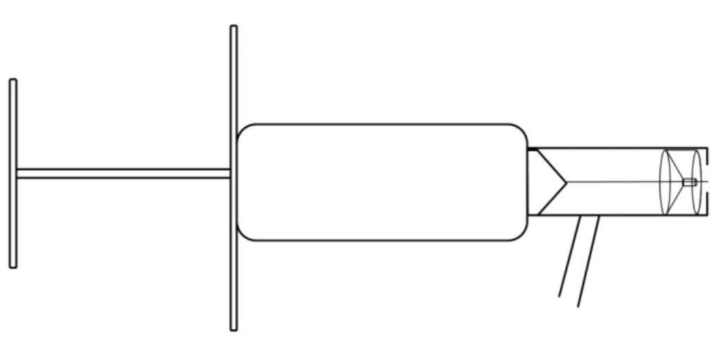 Figura  1.  Desenho  esquemático  do  dispositivo  para  controle  de  punção  (DCP)  adaptado  à  seringa odontológica