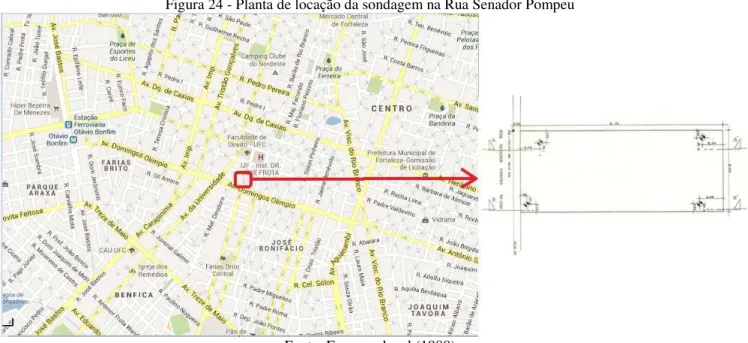 Figura 24 - Planta de locação da sondagem na Rua Senador Pompeu 
