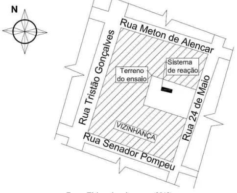 Figura 44 - Croqui do terreno e da localização das placas no ensaio da 24 de Maio 