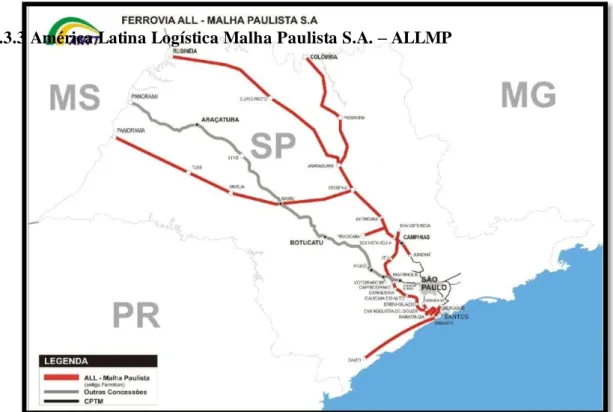 Figura 4.6: Malha Ferroviária - ALLMP 