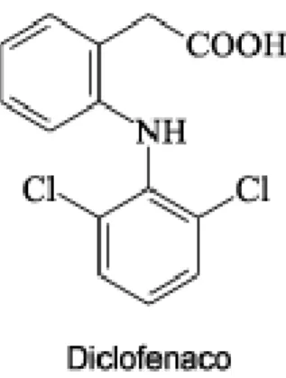 Figura 06. Estrutura molecular do diclofenaco 