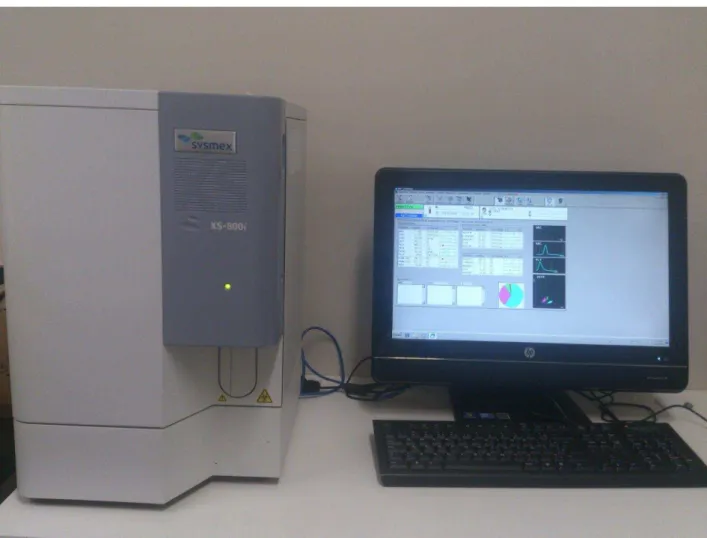 Figura 10 - Equipamento XS-800i, utilizado no laboratório do hospital 