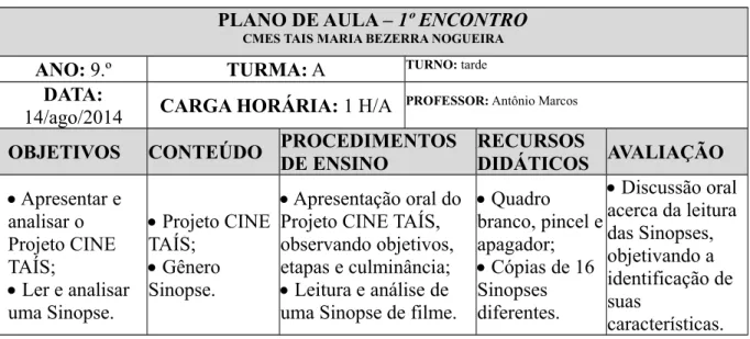 ILUSTRAÇÃO 9 – Plano de aula do 1.º encontro.