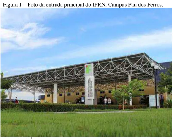 Figura 1 – Foto da entrada principal do IFRN, Campus Pau dos Ferros. 