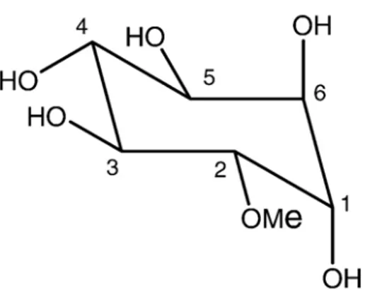 Figura 2 – Representação estrutural do 2-O-metil-L-inostol ou Quebrachitol (QCT) PM:194; 