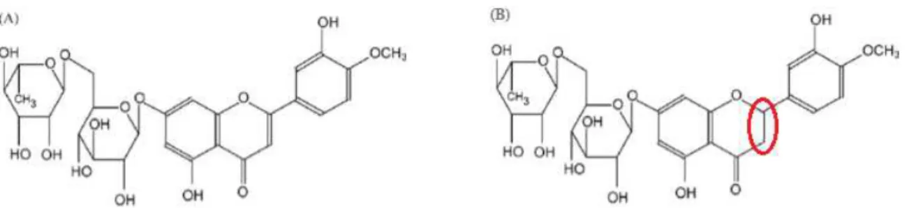 Figura 06  –  Estruturas químicas da diosmina e da hesperidina 