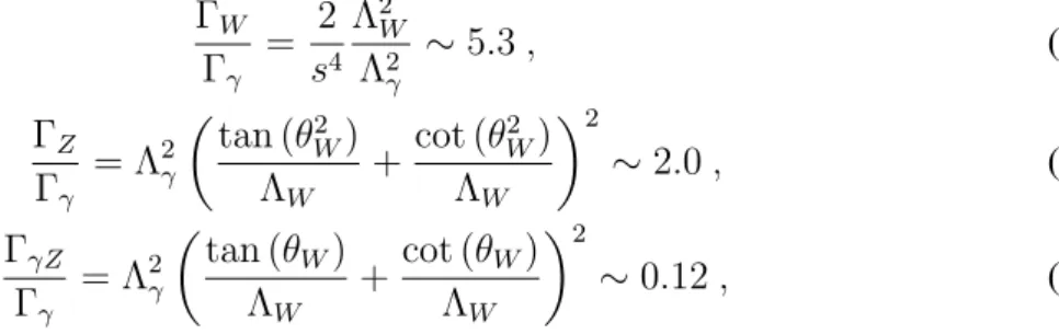 Figura 1.7: Um exemplo de decaimento do campos escalar, S, em dois bósons de Higgs, H.