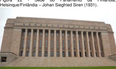 Figura  22  -  Sede  do  Parlamento  da  Finlândia,  Helsinque/Finlândia  –  Johan Siegfried Siren (1931)
