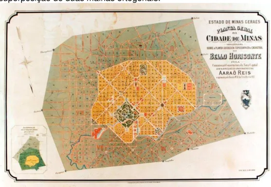 Figura 27 - Mapa antigo da cidade de Belo Horizonte/MG. Persistência  do formalismo barroco: ordenamento geométrico por meio da 