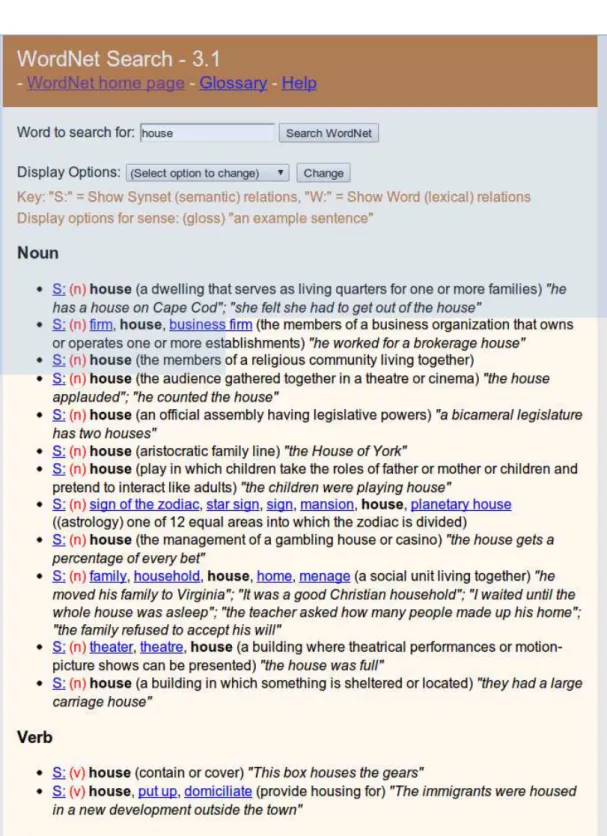Figura 2.3: Screenshot do conteúdo do recurso WordNet para a palavra “house”.