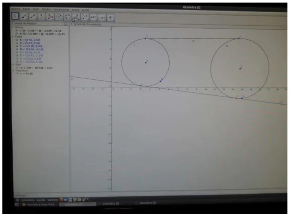 FIGURA 05- Tela do GeoGebra em uso 