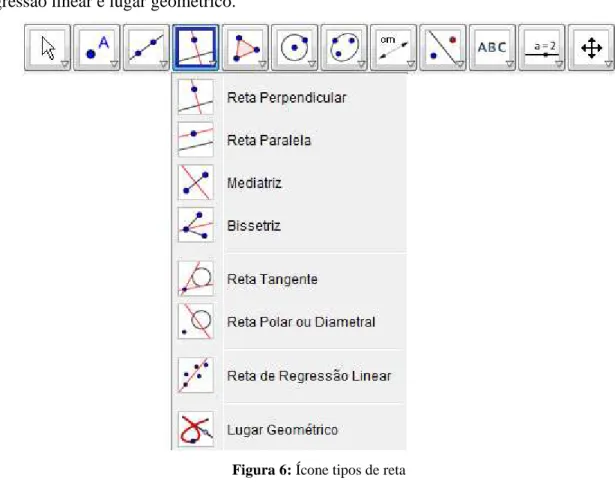 Figura 6: Ícone tipos de reta