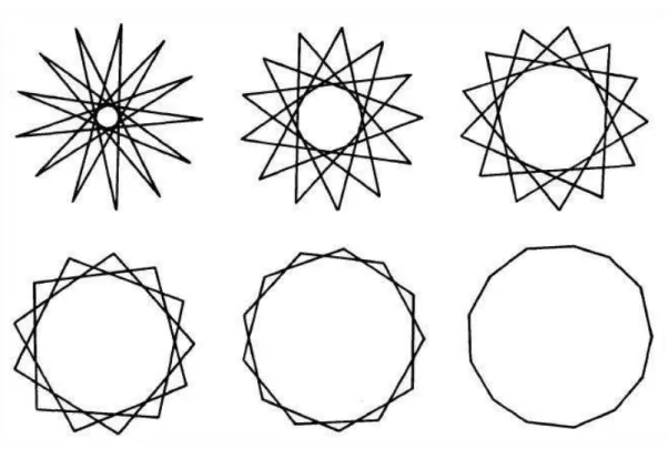 Figura 5 – Os seis 13-ágonos estrelados regulares 