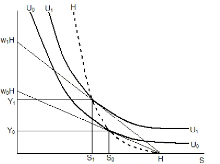Gráfico 6-12 